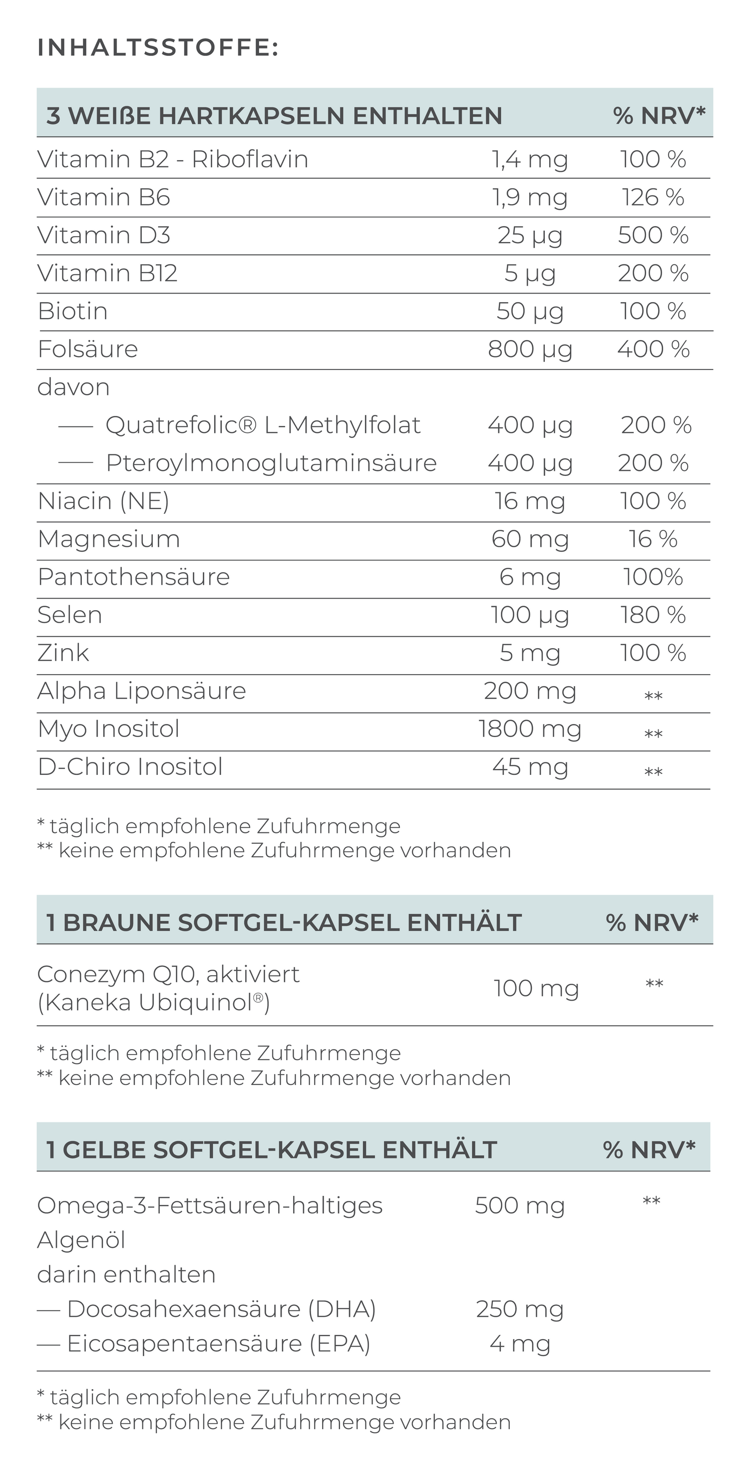 VILAVIT Female Rezeptur