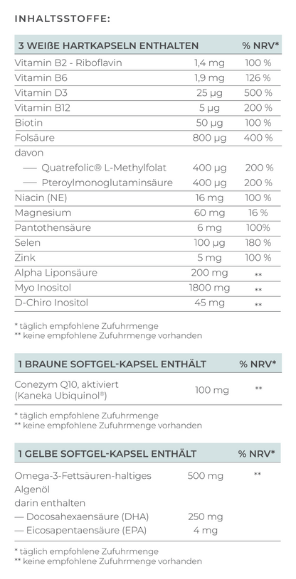 VILAVIT Female Rezeptur