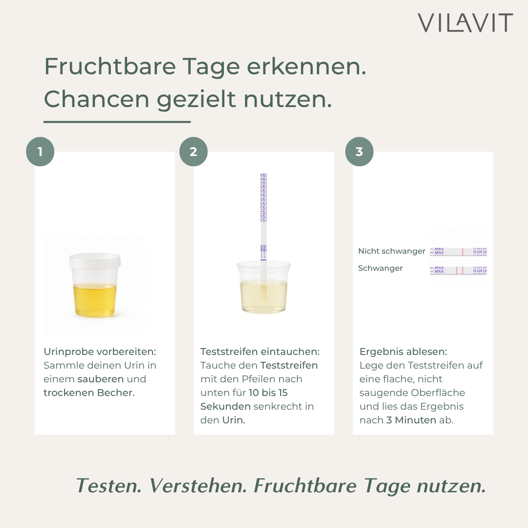 ovulations test instructions how to test