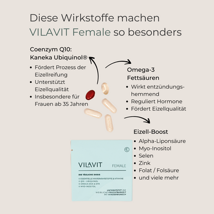 VILAVIT Female