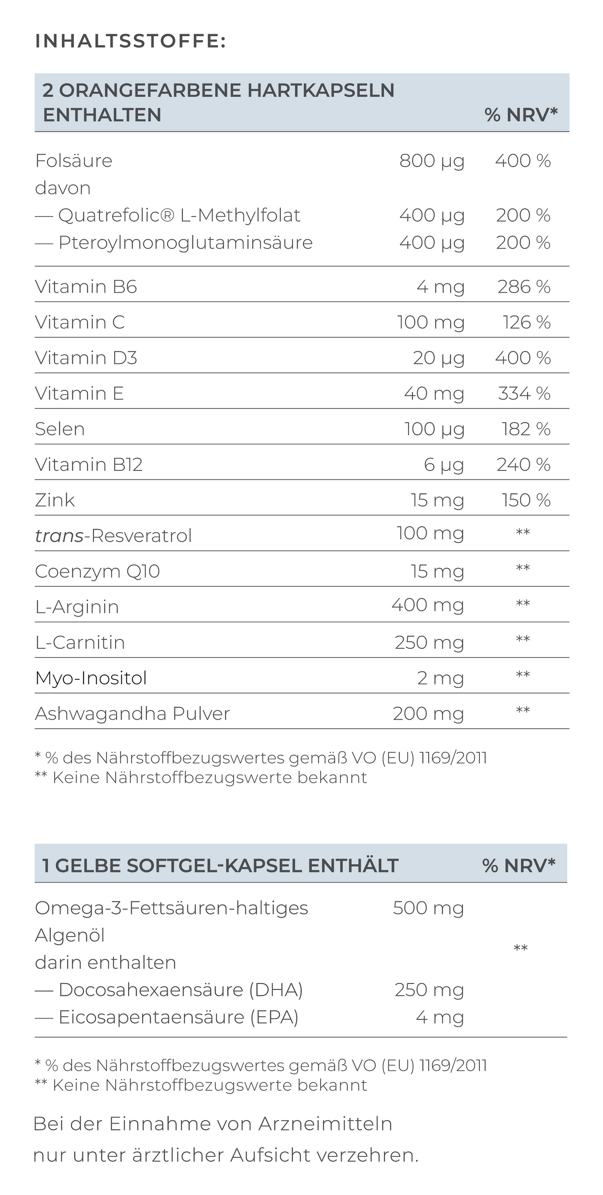 VILAVIT Male Rezeptur