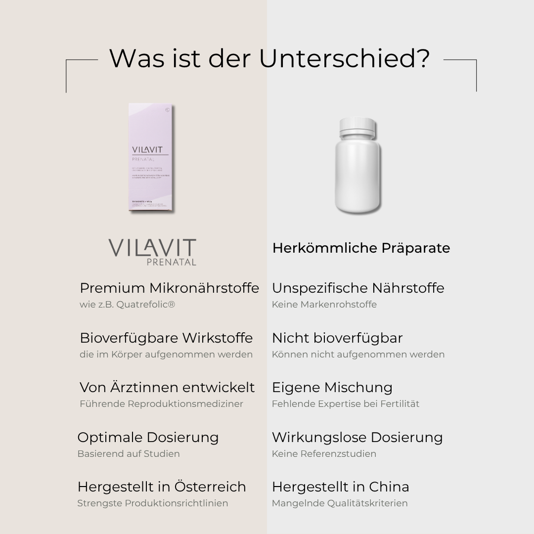 VILAVIT Prenatal