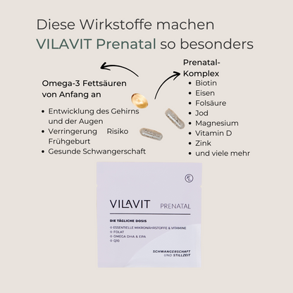 VILAVIT Prenatal