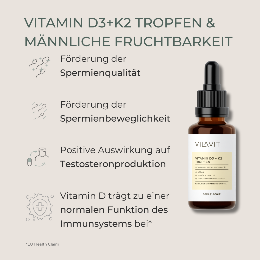 Vitamin D3+K2