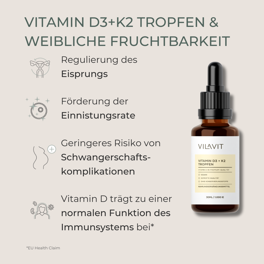 Vitamin D3+K2