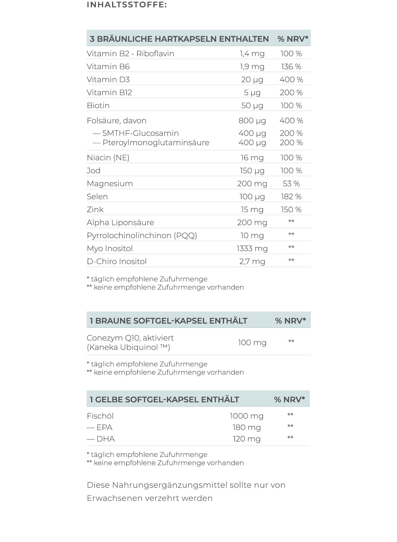 femSense cycle tracker & VILAVIT Female