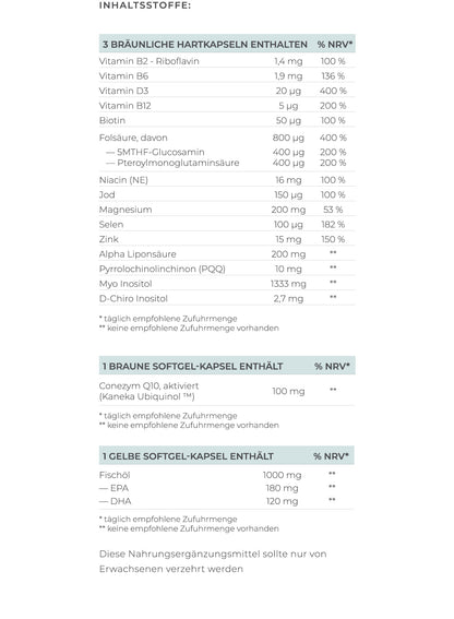 femSense cycle tracker & VILAVIT Female