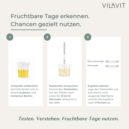 ovulations test instructions how to test