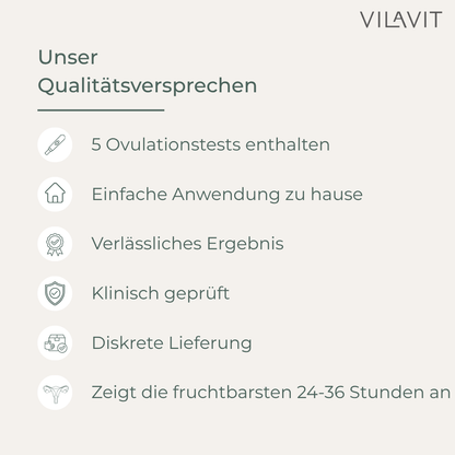 ovulation test quality promise