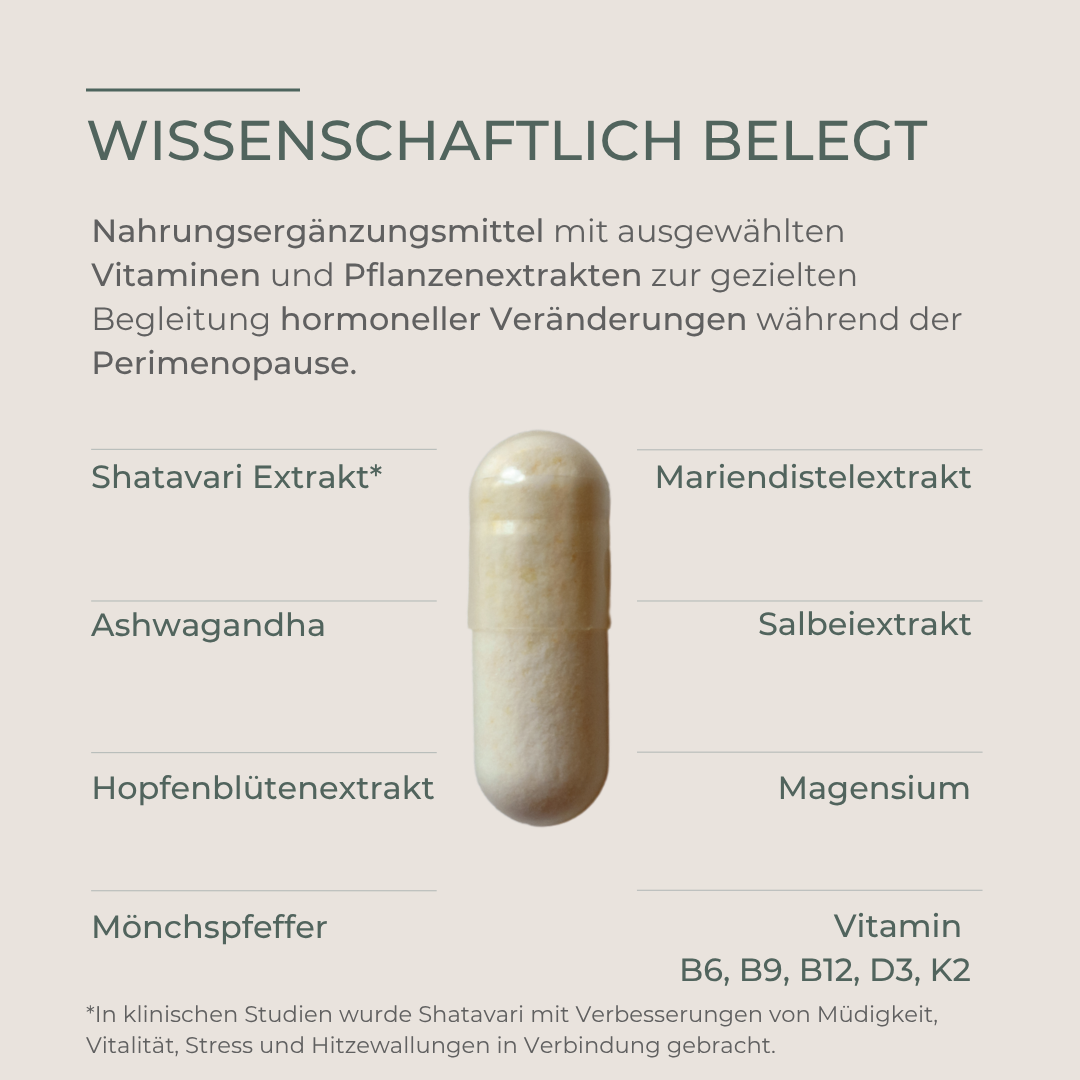 vilavit perimenopause wirkstoffe