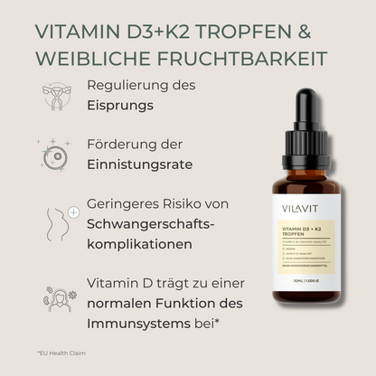 Vitamin D3+K2